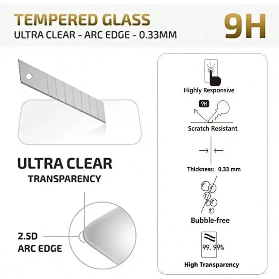 5 Pcs HD Tempered Glass Screen Protector Compatible With IPhone 17/IPhone 17 Pro/IPhone 17 Pro Max/IPhone 17 Air/16/15/14/13/12