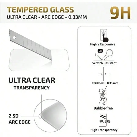 5 Pcs HD Tempered Glass Screen Protector Compatible With IPhone 17/IPhone 17 Pro/IPhone 17 Pro Max/IPhone 17 Air/16/15/14/13/12